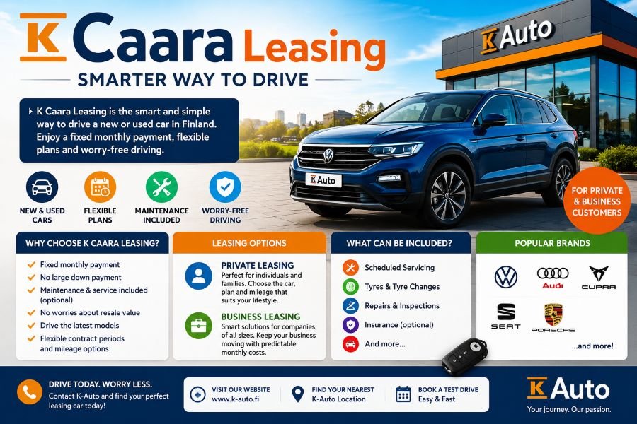 K Caara Leasing: A Complete Guide to Car Leasing in Finland K Caara Leasing